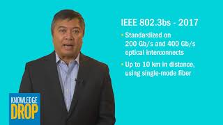 Next-Generation Multimode Fiber Technology