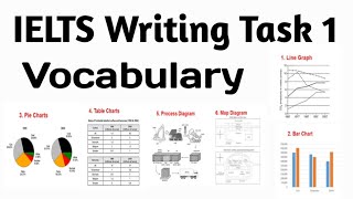 IELTS Writing Task 1 Vocabulary for Graphs & Charts.
