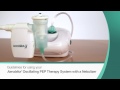 how to use the aerobika oscillating postitive expiratory pressure therapy system