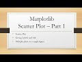 Scatter Plot using matplotlib in Python - Part 1