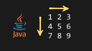 Matrix Operations in Java | Image Representation Explained Simply