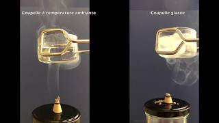 Déplacement des masses d'air Expérience 1