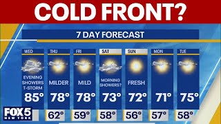 NYC weather today: Warm now, cooler later