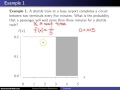 Uniform distribution -- Example 1