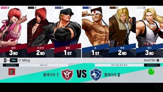 THE KING OF FIGHTERS XV_20241201175808