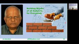 TSV0001 Dr. TS Vasan Memorial Lecture - Building Blocks of Astrology - Part 1