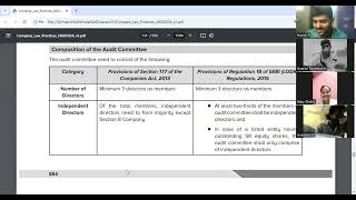 Board Composition and Power Part - 3 | CS Executive in Tamil | HVC | #csexecutiveclasses