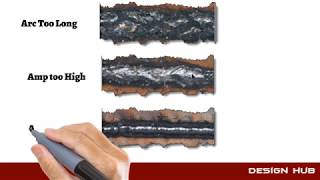 Welding Technology Part 1-Welding Quality Check |