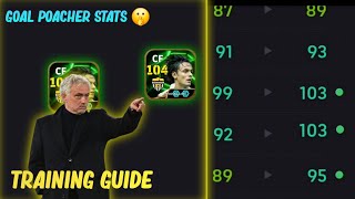 104 F. Inzaghi Best Training guide and Max Level in eFootball 2025