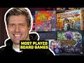 Most Played Board Games of 2024