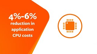 Simplify The Mainframe Optimize Performance With Automated Reorgs