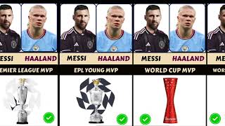 Messi vs Haaland Ballon d'or 2023: All Trophies and Awards Won
