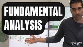 Fundamental Analysis of Markets [PRO TRADING]