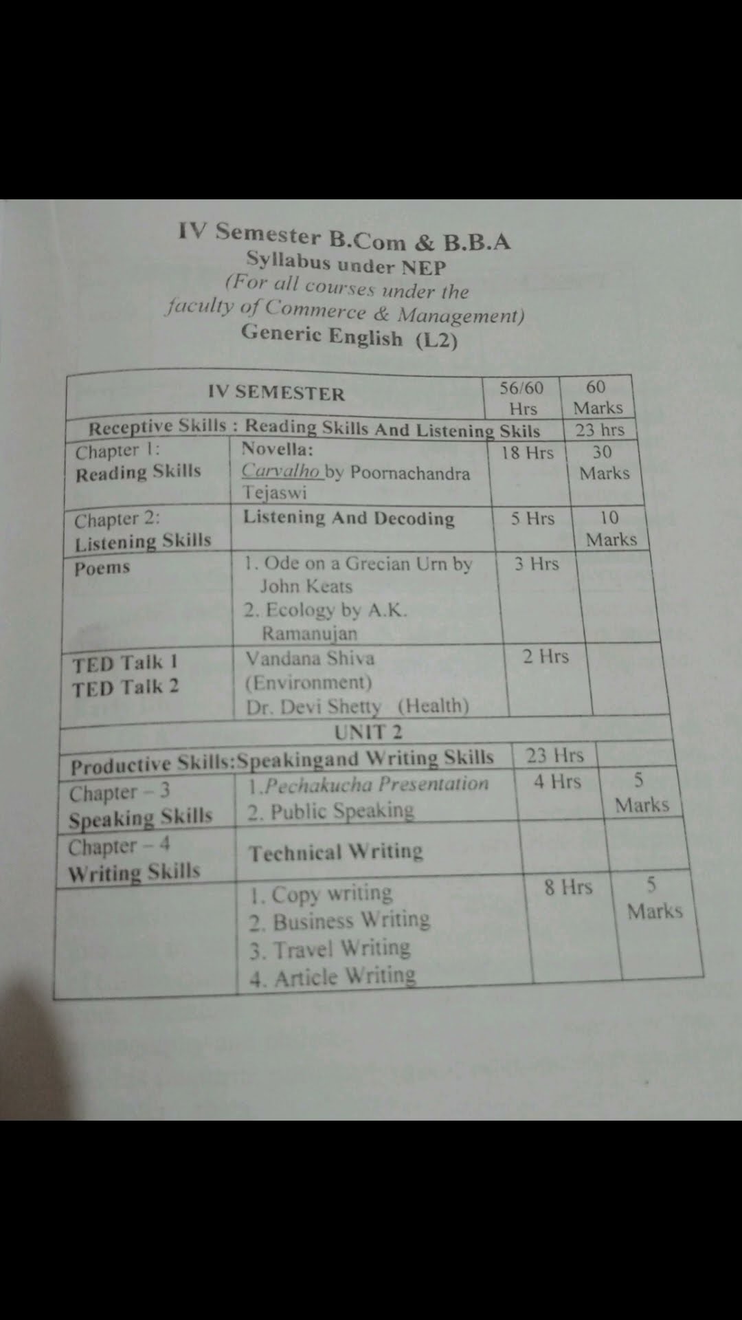 Generic English (L2) ,4th Sem B.com,Bangalore University,NEP Music ...