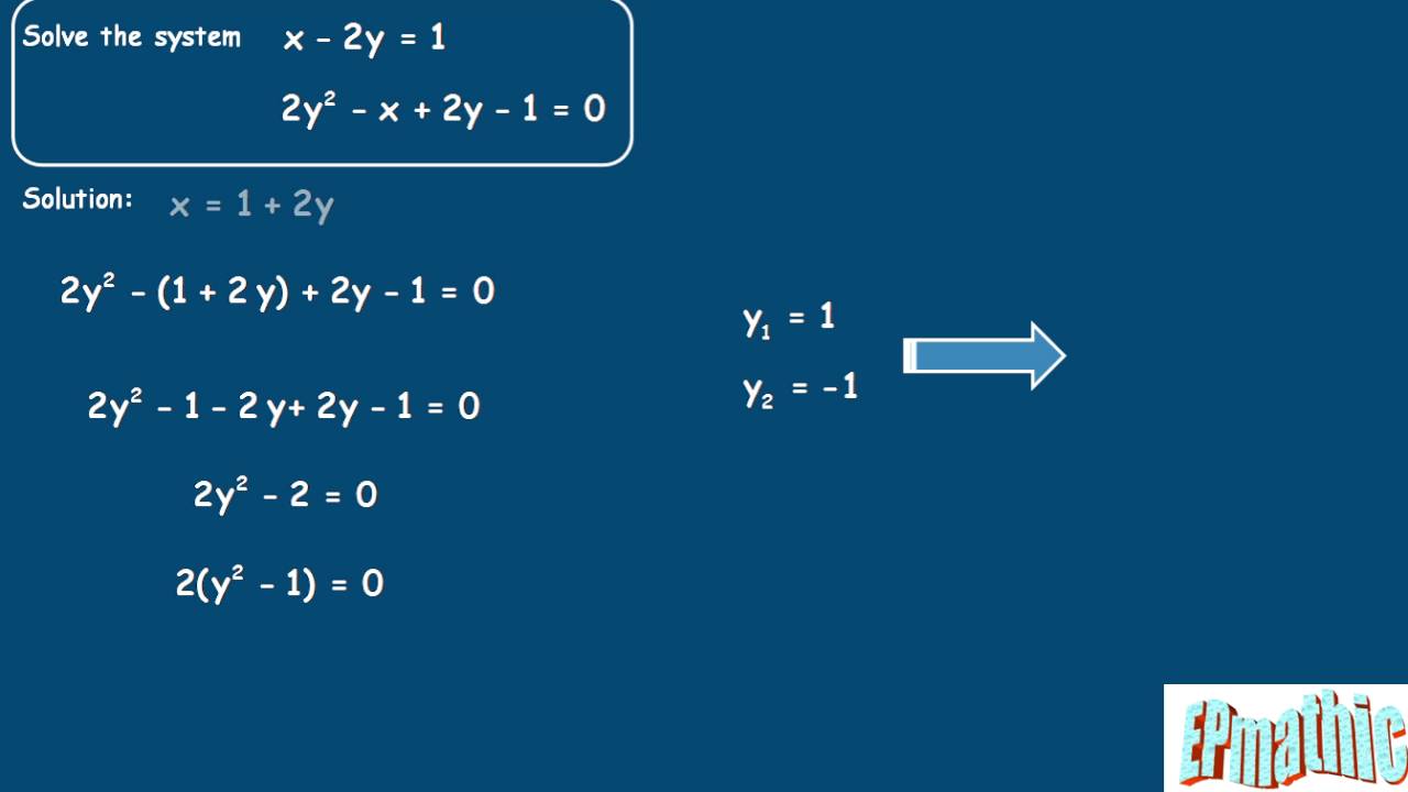 System Of Nonlinear Equations Problem 3 - YouTube