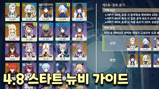 [원신 상담] 4.8 스타트 뉴비 가이드