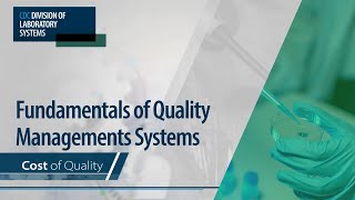 Fundamentals of Quality Management System – Cost of Quality