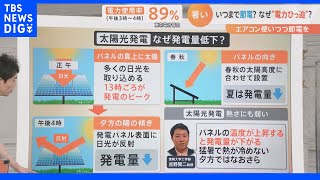 なぜ暑い日の夕方に電力需給がひっ迫するのか…再生可能エネルギーの課題とは【Nスタ】｜TBS NEWS DIG