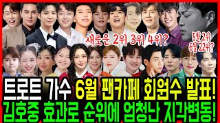 트로트가수 6월 팬카페 회원수 순위 최초공개! 김호중 효과로 다 바뀌어버린 순위! 전유진이 김호중을 이겼다고?