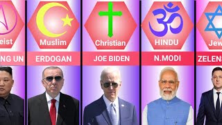 100+ Countries State Leaders and Their Religion 2023