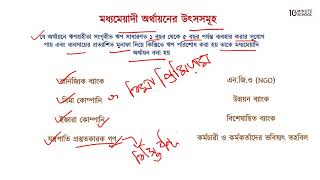 ০৫.১৫. অধ্যায় ৫ : স্বল্প ও মধ্যমেয়াদি অর্থায়ন : মধ্যমেয়াদী অর্থায়নের উৎসসমূহ [HSC]