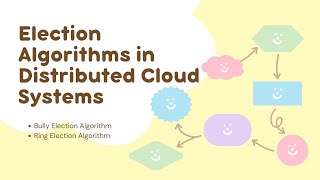 Bully Algorithm vs Ring Algorithm | Election Algorithms in Distributed Systems (Cloud Computing)