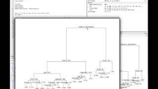 R-Session 8 - Part b - Statistical Learning - Tree-Based Methods