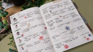 Set Up Your Goal Planning Page in Sterling Ink B6 Common Planner!
