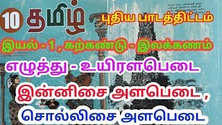 பத்தாம் வகுப்பு - தமிழ் - இலக்கணம் - எழுத்து - உயிரளபெடை - இன்னிசை , சொல்லிசை அளபெடை.