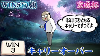 1月19日・WIN5回顧！若潮S・豊川特別・ジャニュアリーS・日経新春杯・京成杯