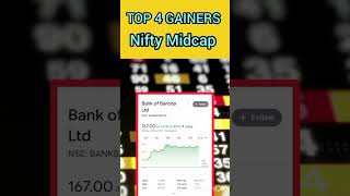 TOP 4 GAINERS STOCKS TODAY 🌑 NIFTY MIDCAP #stockmarket #sanjivbhasin #multibaggershare #shortsfeed