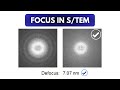 Proper focusing in TEM and STEM modes