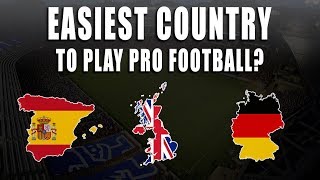Easiest Country to Start Pro Career?? | My Experience