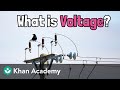 Voltage (electric potential difference) | Physics | Khan Academy