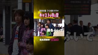 【2000年ドラマ】『涙をふいて』キャストの今と昔【フジ水9ドラマ】