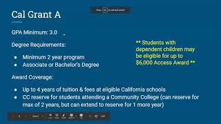 Cal Grant Basics