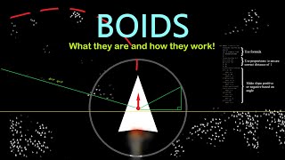 BOIDS! How Bird simulation works and how you can code it! (Programming)