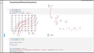 Calculus with Python: Differential Equations III