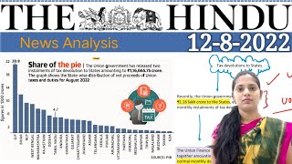 12 August 2022 | The Hindu Newspaper Analysis in English | #upsc #IAS