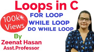 Loops in C in Hindi Lec-16|C Programming Tutorial in Hindi