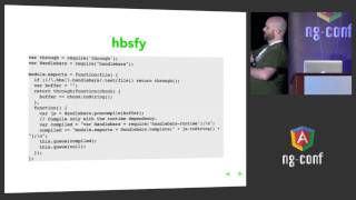 Ben Clinkinbeard Angular with Browserify