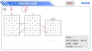 13理论精讲 数据库技术2