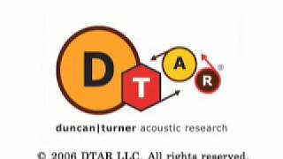 D-TAR Mama Bear Digital Acoustic Guitar Preamp REVIEW