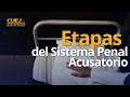 Etapas del Sistema Penal Acusatorio | #SoyCUEJ