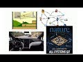 Reinforcement Learning From Small Data in Feature Space