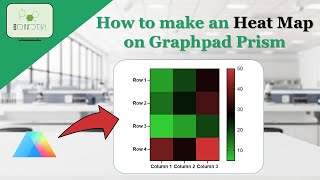 How to make an Heat Map using GraphPad Prism #heatmap #graphpad