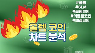 잼몰의 골렘(GLM) 코인 차트 분석!