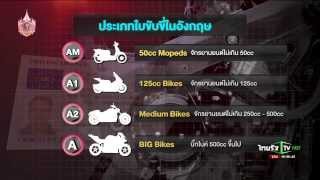 ขั้นตอนการขอใบขับขี่ในอังกฤษ