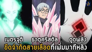 ขีดจำกัดทางสายเลือดจากภาคเสริม | Naruto