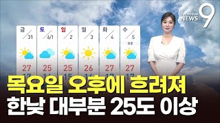 [날씨] 목요일 오후에 흐려져…한낮 대부분 25도 이상